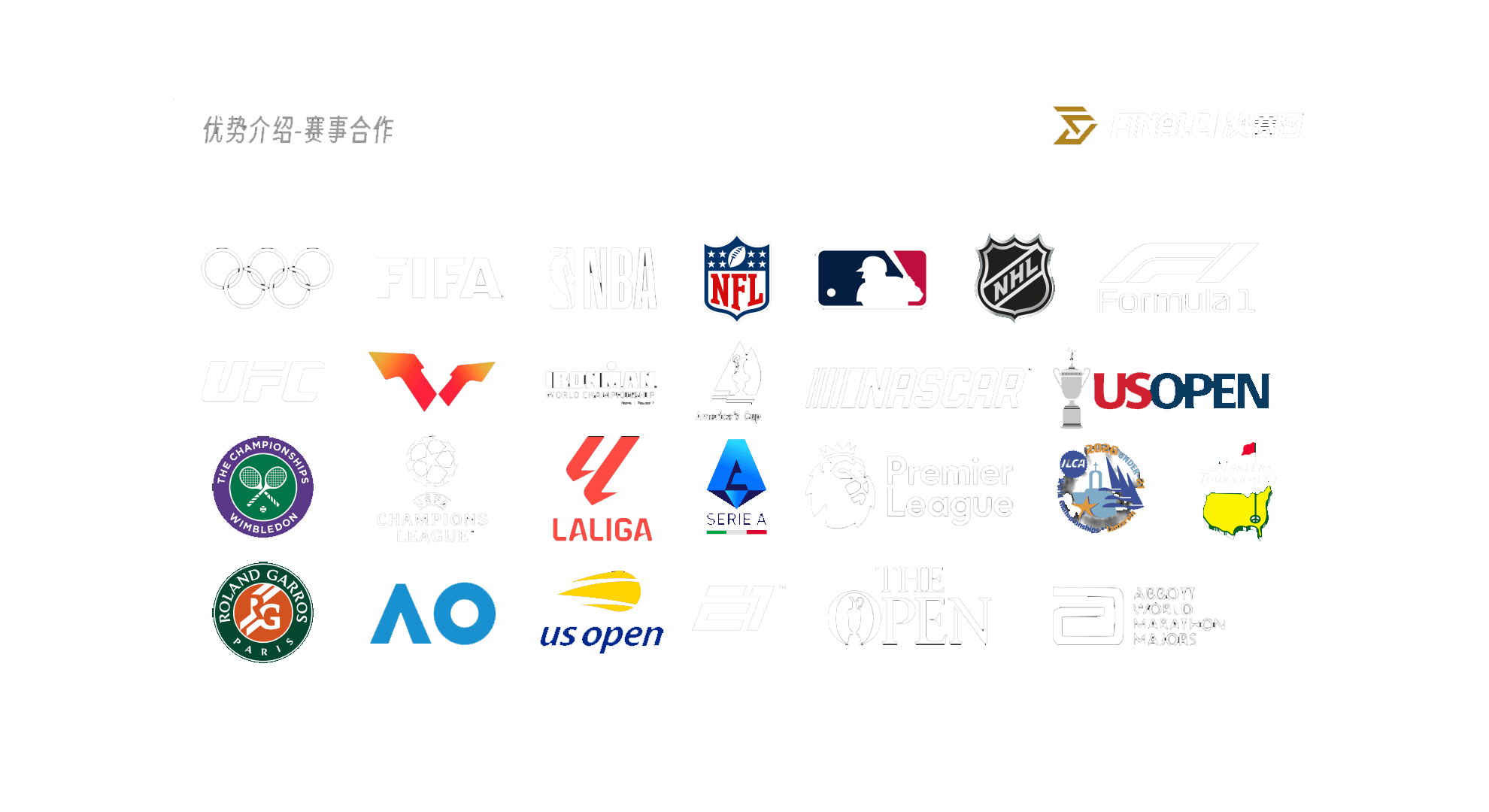 The Evolution of Cinema Technology